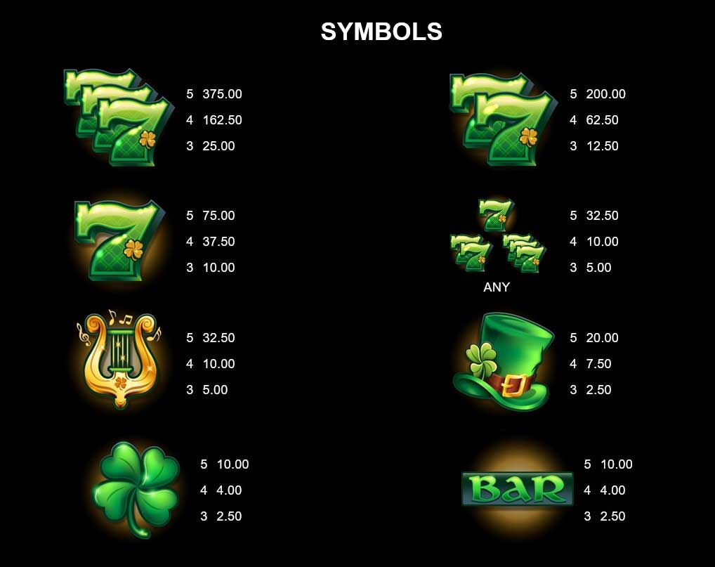 9 Pots of Gold slot game symbols